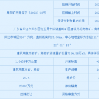 超7億起拍！廣東陽江儲量近7200萬方砂石礦即將出讓 需額外支付近9億元